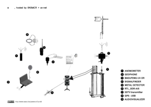 Meteocosmic-interface.png